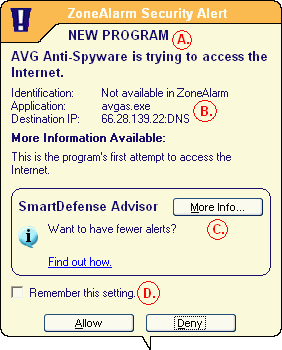 ZoneAlarm Security Alert